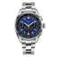 Multichron Sport Chronograph 41