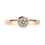 Diamalps Allegra