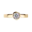 Diamalps Allegra