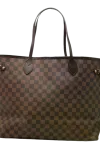 Neverfull